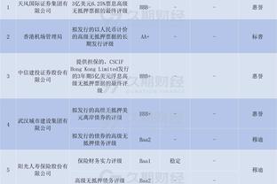 2024年名人堂首批候选名单：卡特&比卢普斯&马里昂&08梦之队在列