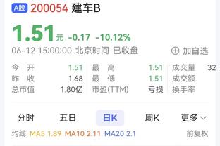 八村塁：我们没能击败冠军球队 但我们本赛季还是有进步的