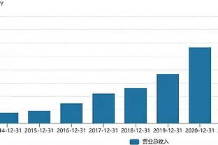 全能！赵嘉仁12中6得到16分2板3助1断3帽 正负值+31全场最高